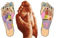 Reflexologia Quito Ecuador